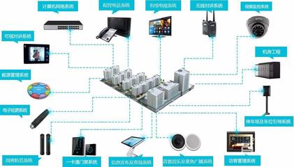 計(jì)算機(jī)網(wǎng)絡(luò)工程 構(gòu)建數(shù)字時(shí)代的互聯(lián)基石